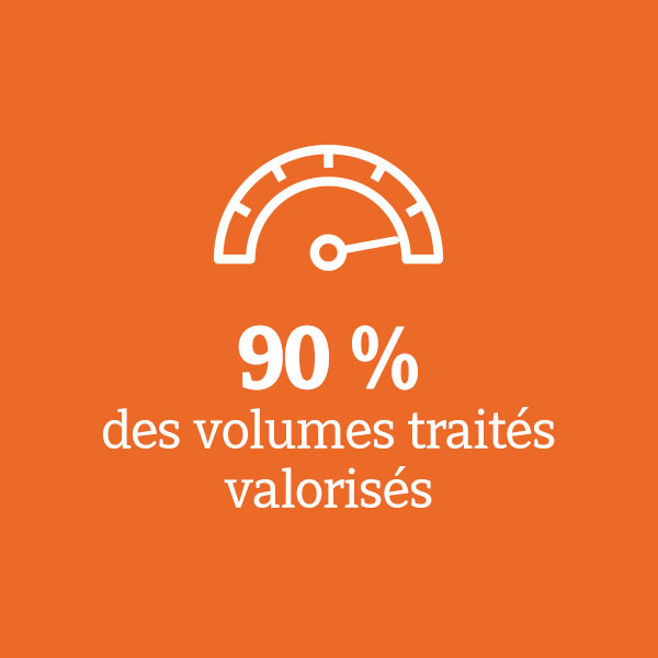 90% des volumes traités valorisés Extract