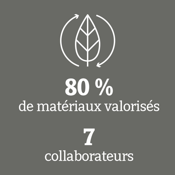 80% de matériaux valorisés_7 collaborateurs