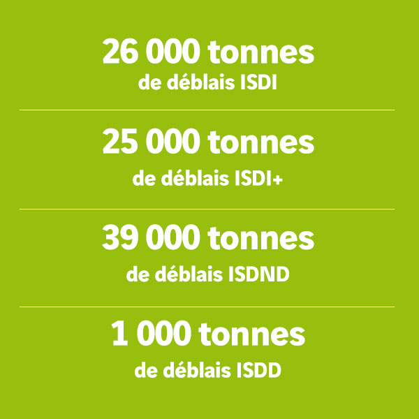 Prolongement de la ligne 14 RATP informations chantier