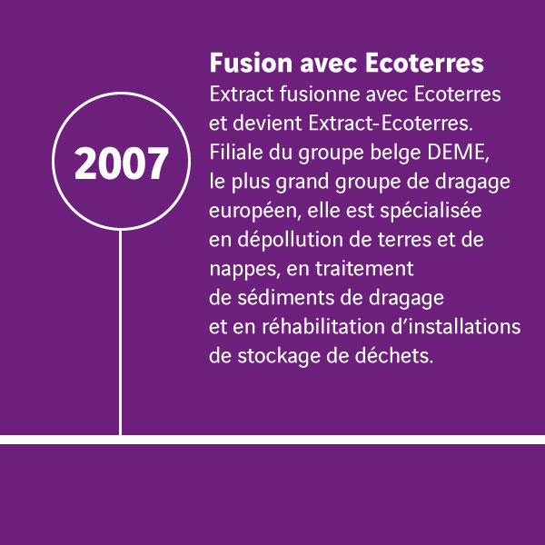 Histoire Extract_Fusion avec Ecoterres 2007