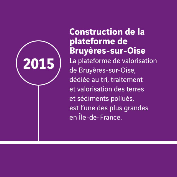 Histoire Extract_Construction de la plateforme de Bruyères sur Oise 2015