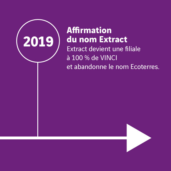 Histoire Extract_Affirmation du nom Extract 2019