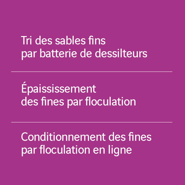 Tri des sables fins_Epaississement des fines par floculation_Conditionnement des fines par floculation en ligne