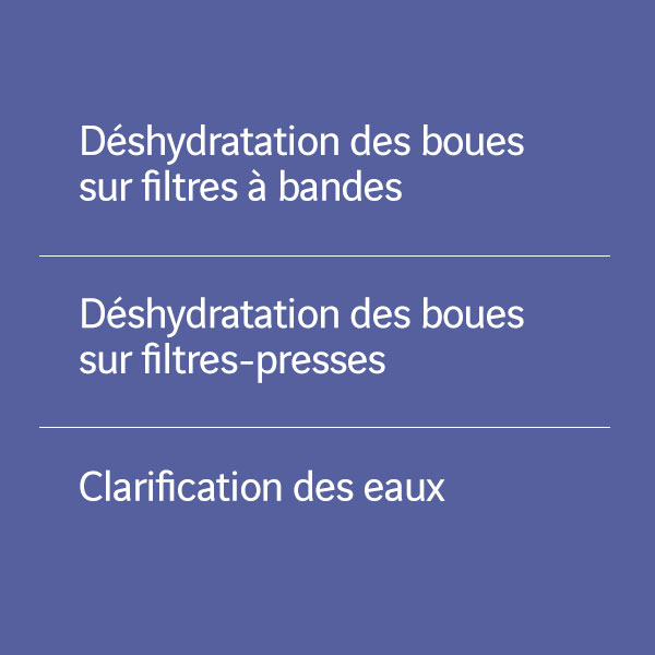 Déshydratation des boues sur filtres à bandes_Déshydratation des boues sur filtres-presses_Clarification des eaux